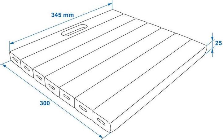 Image du produit ProPlus Tapis de genoux 30x34,5x2,5cm