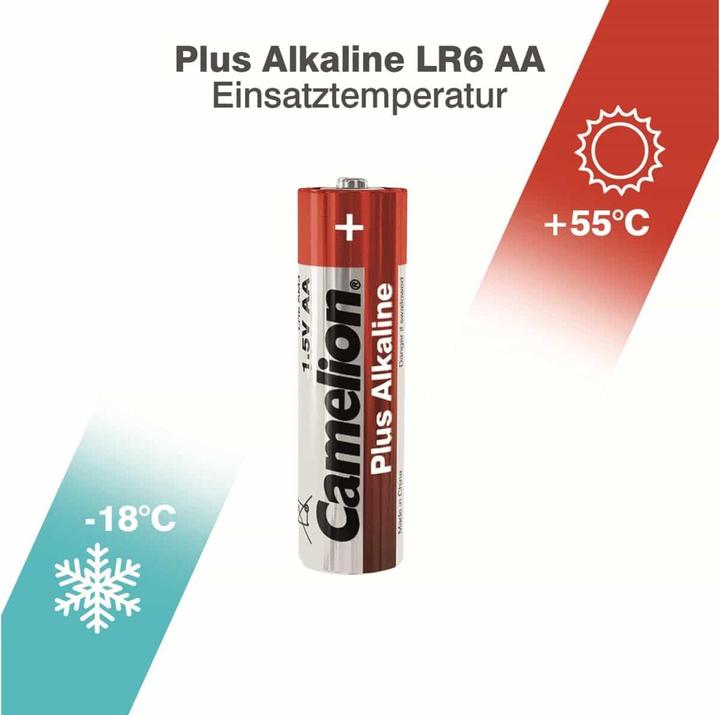Actual product image Camelion Plus Alkaline LR6 AA 10 pieces (10 pcs., AA, 2700 mAh)