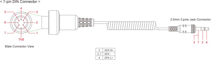 Actual product image Sena SM10 3.5mm stereo cable to 7-pin DIN plug