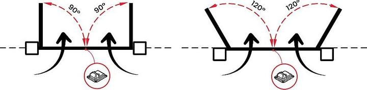 Produktbild Vente-unique Nazario