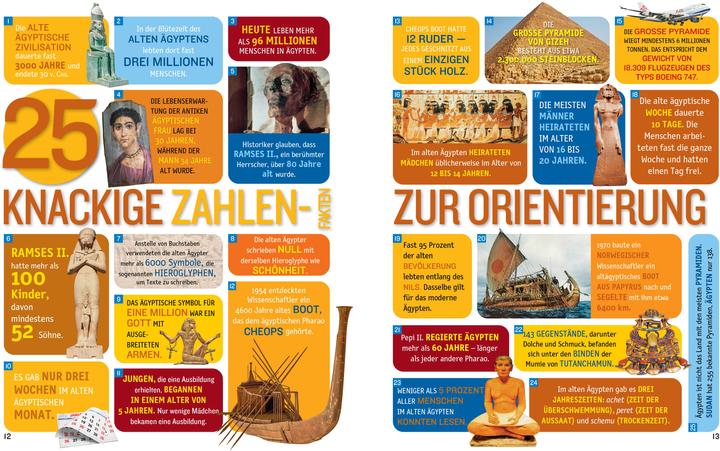 Produktbild National Geographic 1000 Fakten über das alte Ägypten (Deutsch, Annette Ostlaender, Jennifer R. Houser Wegner, Nancy Honovich, 2023)