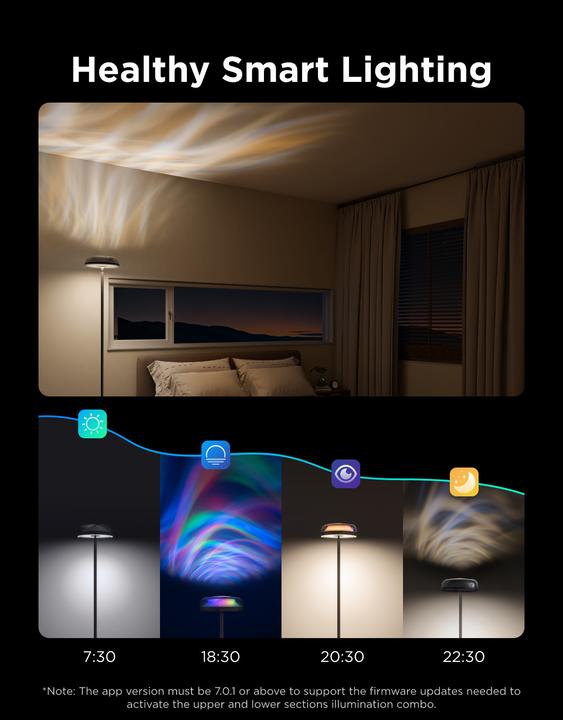 Actual product image Govee Uplitghter floor lamp (1000 lm)