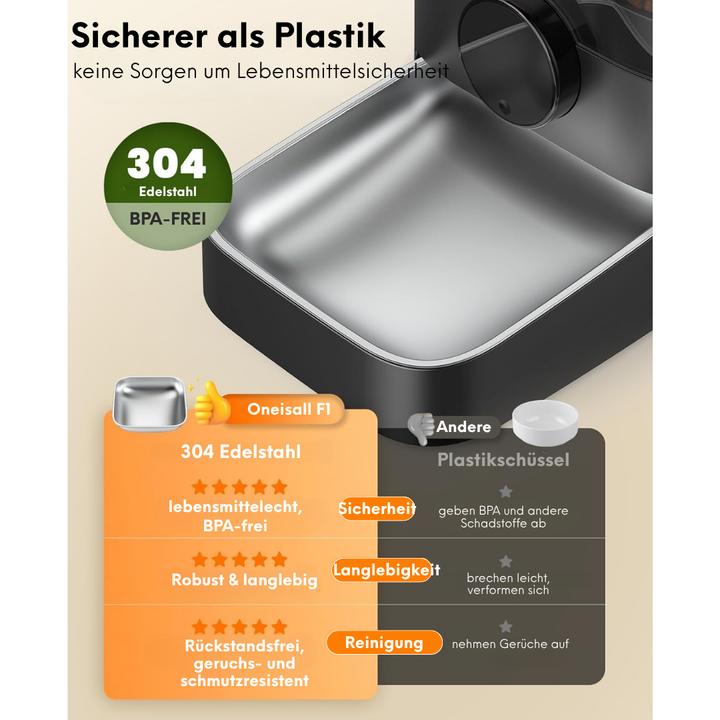 Produktbild Oneisall Futterautomat (300 cl)