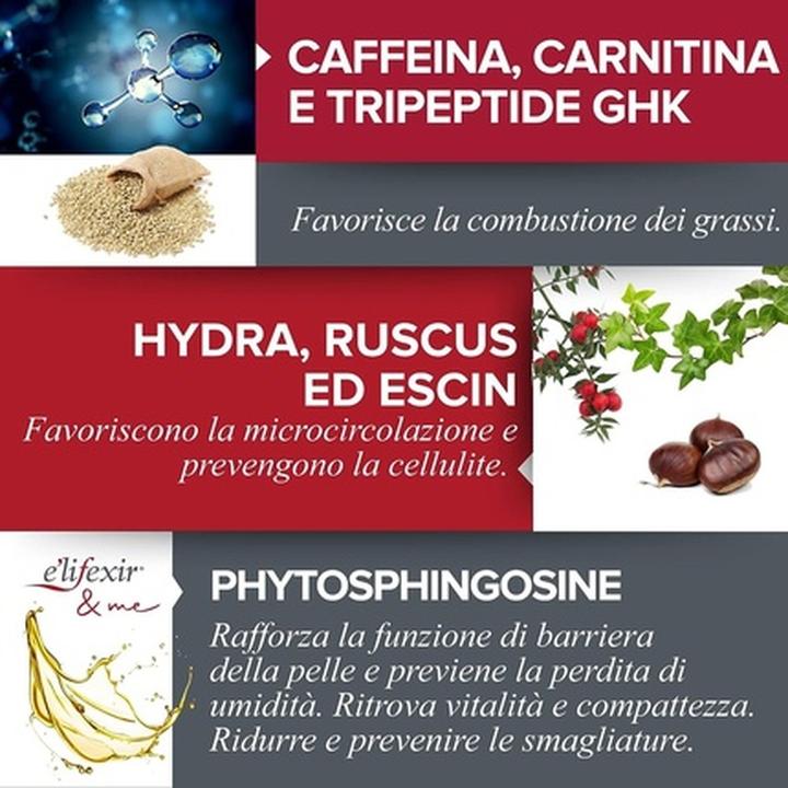 Produktbild Phergal E'lifexir Minucell Reduzierende Spannemulsion 200ml (Körpercreme, 200 ml)