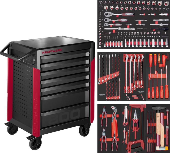 Produktbild Kraftwerk PT800 Pro Line (inkl. PB Swiss Tools) (197 x)