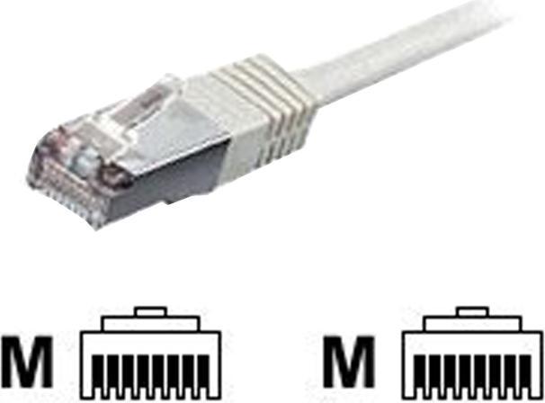 Produktbild equip Netzwerkkabel (S/FTP, CAT6, 15 m)