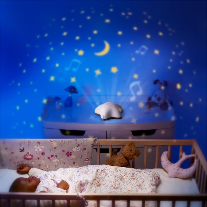 Actual product image Pabobo StarProjector USB