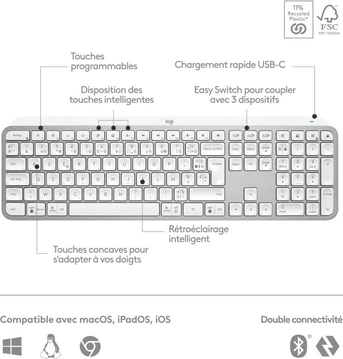 Image du produit Logitech MX Keys S (CH, Sans fil)