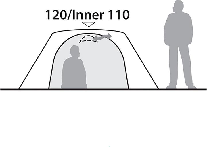 Produktbild Robens Aster 3 Pro (Kuppelzelt, 2.90 kg, 3 Personen)