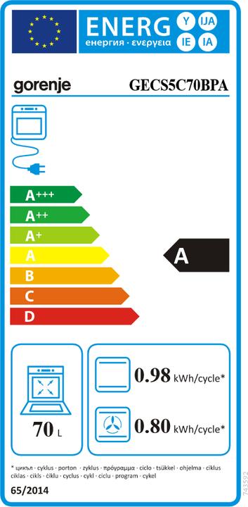 Label énergétique Gorenje GORE Cuisinière à poser