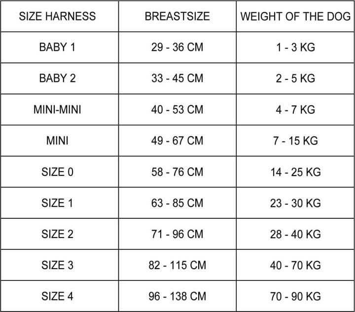 Image du produit Julius-K9 IDC Harnais ergonomique pour petits chiens (M, Chien, Général)