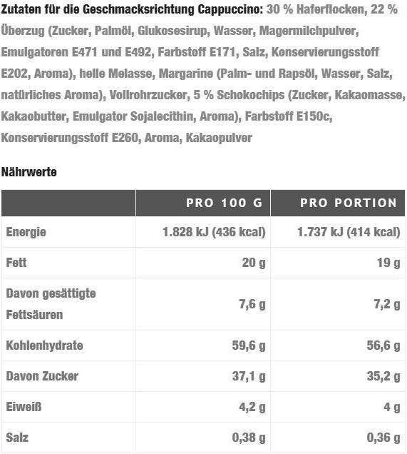 Valeurs nutritives et ingrédients Oat King Barre énergétique à l'avoine (Abricot, 1 pcs, 95 g)