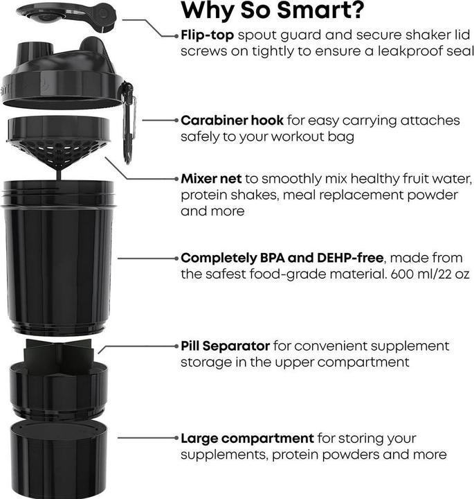 Actual product image Smart Shake SmartShake (0.60 l)