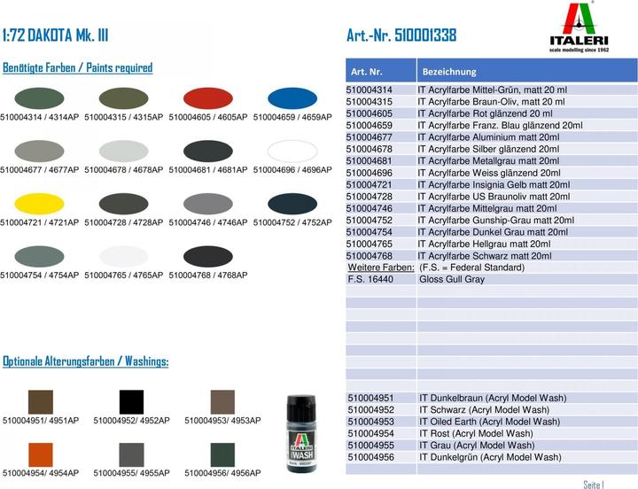 Actual product image Italeri Dakota Mk.III