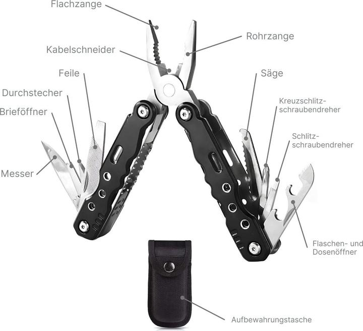 Actual product image Hermex 12in1 multifunction knife multifunction pliers multifunction tool (12 Functions)