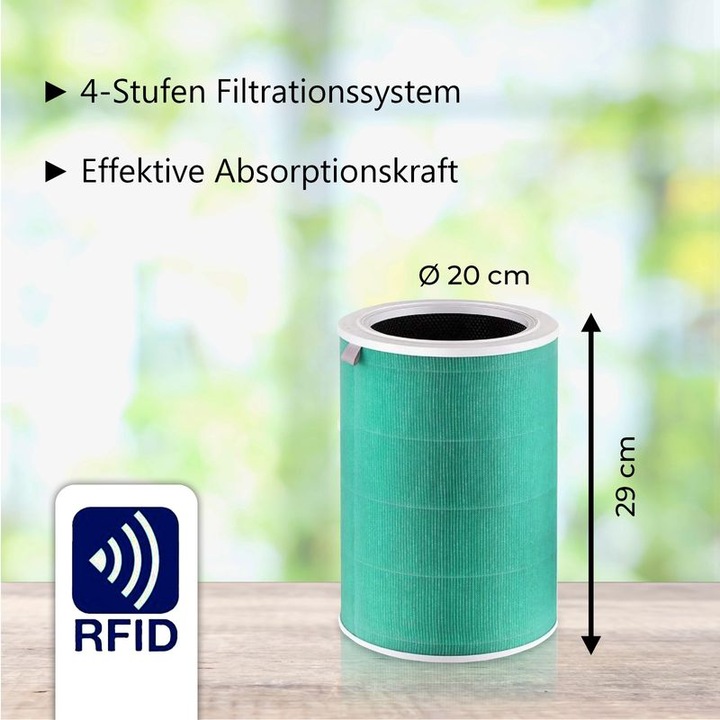 Immagine prodotto Hermex Alternativer HEPA-Luftfilter zu Xiaomi Mi Air Purifier 3H (1 x)