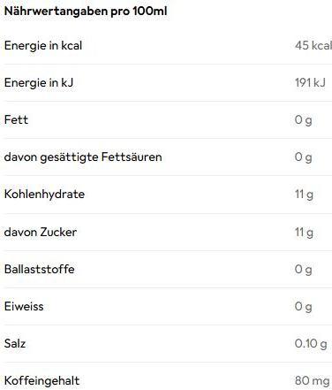 Valeurs nutritives et ingrédients Red Bull Kokos-Heidelbeere (24 x 25 cl)