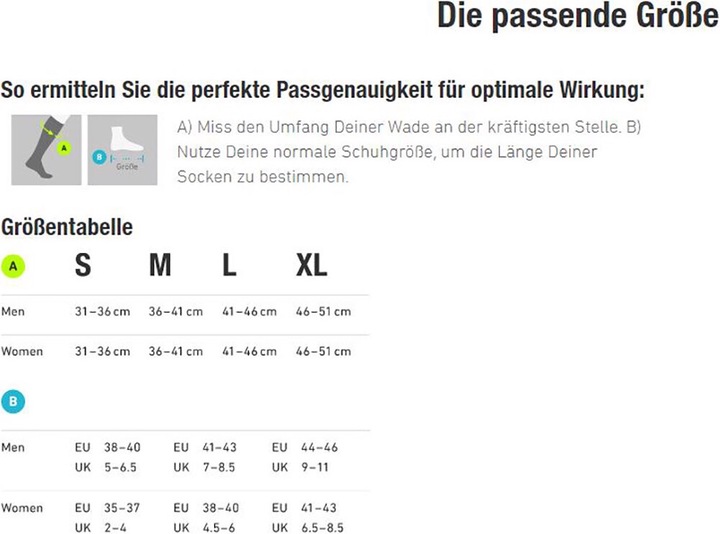 Actual product image Bauerfeind Run Ultralight Compression (44 - 46)