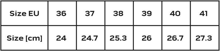 Nährwerte und Zutaten Neo Tools women's work shoes S1P SRC size 36 (82-530-36) (S1P, 36)