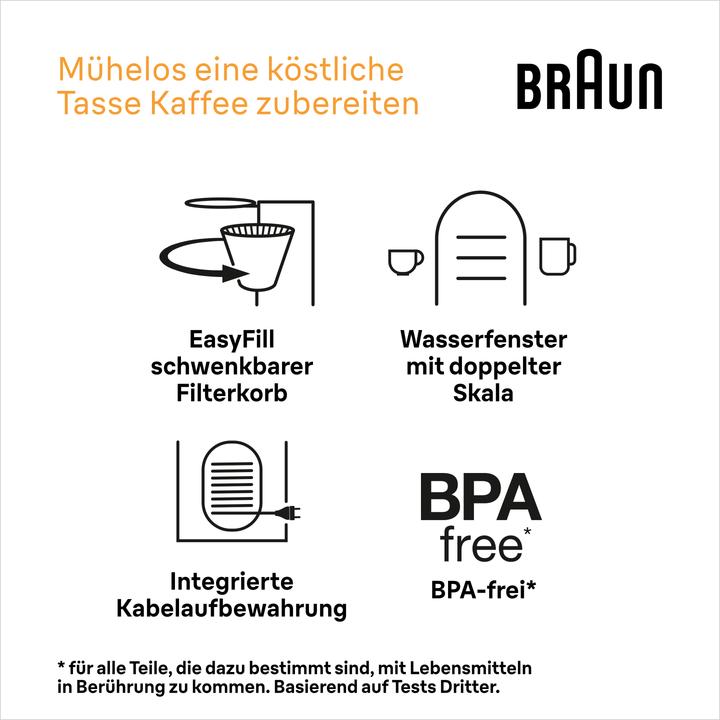 Immagine prodotto Braun KF 1505 BK PurShine (Spina UE)