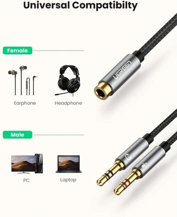 Actual product image Ugreen Microphone and headphone Y splitter 3.5 mm jack (0.20 m, 3.5mm jack (AUX))