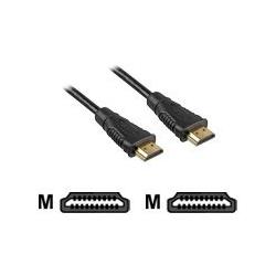 Thumbnail - Sharkoon HDMI (Typ A) — HDMI (Typ A) (5 m, HDMI), Video Kabel