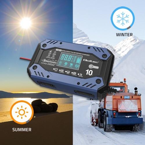 Actual product image Qoltec 52482 (12V, 24V, 10 A)