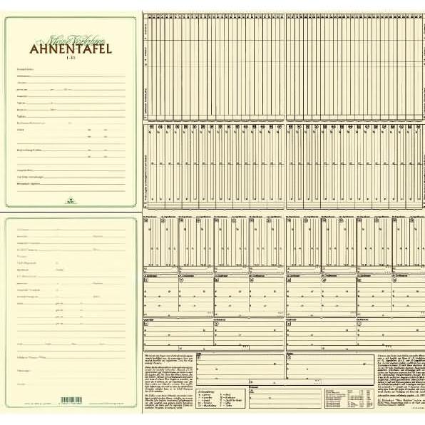 Rnk, Informationsschild, Verlag Ahnentafel "Meine Vorfahren", DIN A2