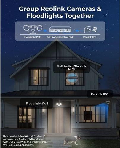 Produktbild Reolink Duo Floodlight PoE (4608 x 1728 Pixels)