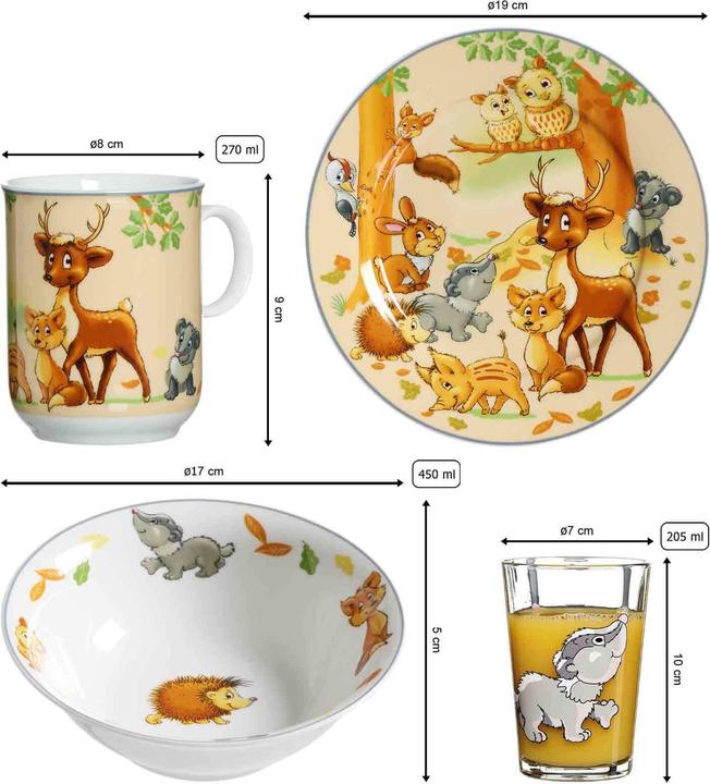 Actual product image Ritzenhoff & Breker Kinderset Waldtiere
