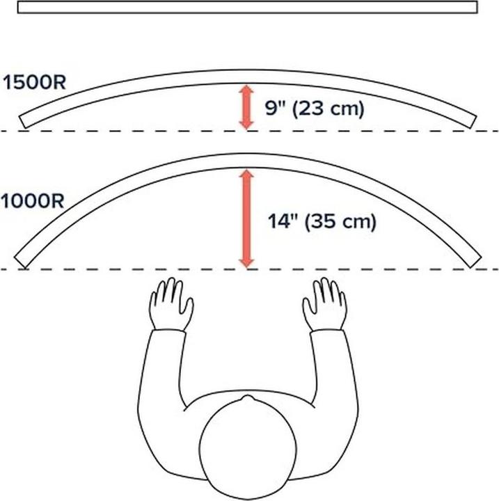 Image du produit Ergotron HX Arm With Very Heavy Duty Pivot Desk Mount White (Tables, 57", 17 kg)