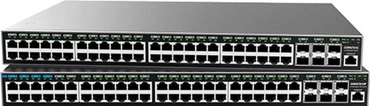 Actual product image Grandstream GWN-78xx (54 Ports)