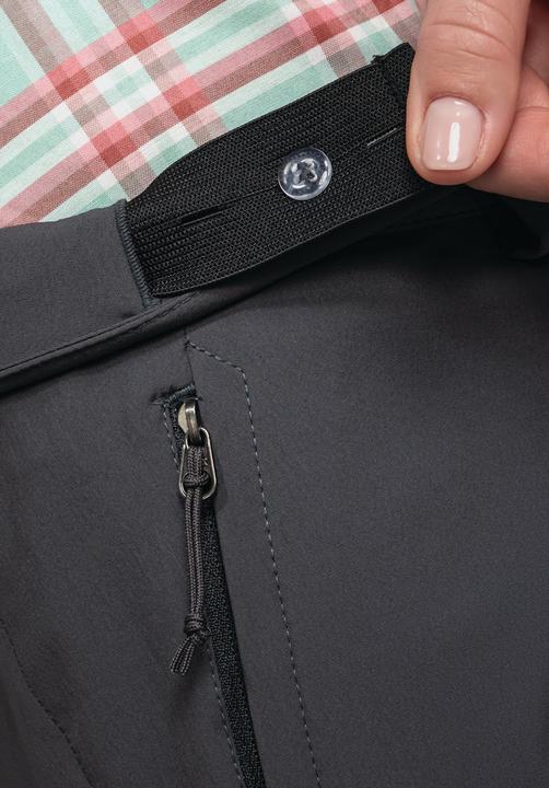 Actual product image Schöffel Ascona (24)