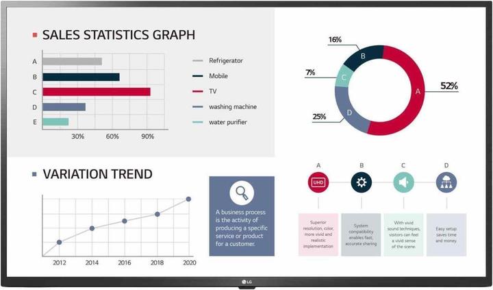 Produktbild LG 55VH7J-H (55", Full HD) (1920 x 1080 Pixel, 55")