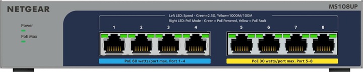 Actual product image Netgear MS108UP Ultra60 (8 Ports)