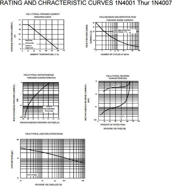 Produktbild MiC 10 Stk. 1N4001 Universelle Silizion Diode (Diverse)