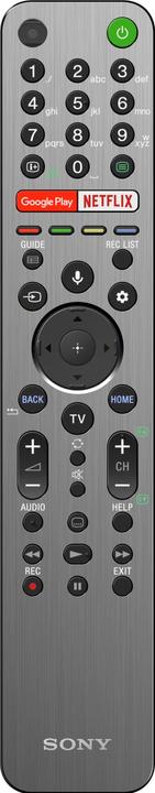 Actual product image Sony RMF-TX611E (Device-specific remote control)