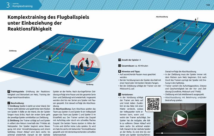 Produktbild Neue Wege im Tennis (Deutsch, Christian, Costa Scherer, 2018)