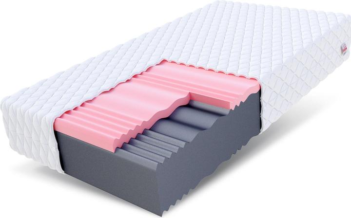 Avetoe Matratze 140x200 SELECT MAX PLUS Visco HR-Schaum Jersey H4 29cm (140 x 200 cm)