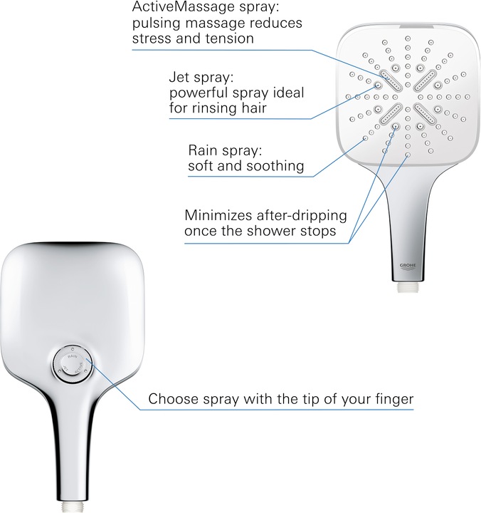 Produktbild Grohe Vitalio SmartActive Cube 130 (3 Strahlarten, 9.50 l/min)