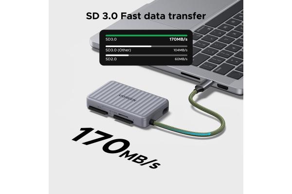 Actual product image Ugreen Card Reader (USB-C)