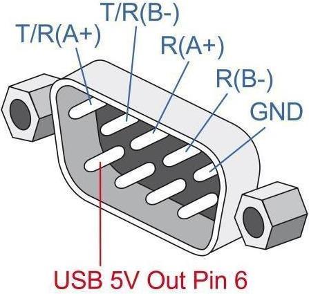 Actual product image Delock Adapter USB 2.0 Type-C to 1 x serial RS-422/485 connector (2 m)