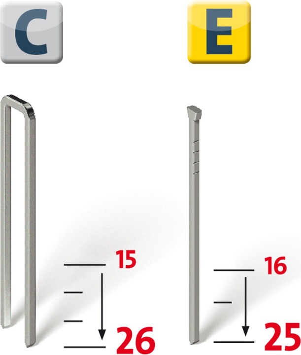 Actual product image Novus J-165 Panel