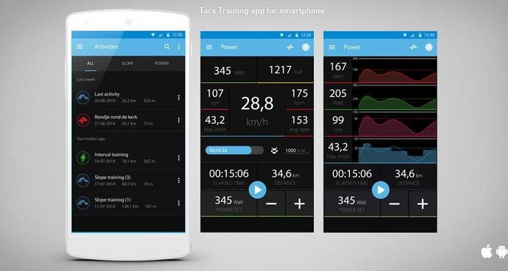 Immagine prodotto Tacx Flux S Smart T2900