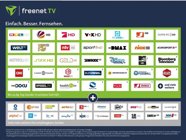 Actual product image Telestar DIGINOVA T 10 IR (0.00 GB, DVB-T, DVB-T2, DVB-C)