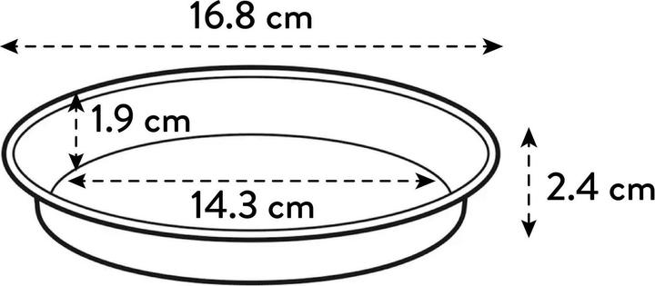 Immagine prodotto Elho Green Basics