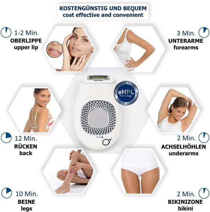 Actual product image Silk'n Silkn Infinity Premium 500000 light pulses IPL eHPL technology 2in1 permanent hair removal