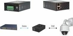 Actual product image Axis T8144 PoE+ Midspan Industrial (802.3af (PoE), Proprietary 24V, 60 W)