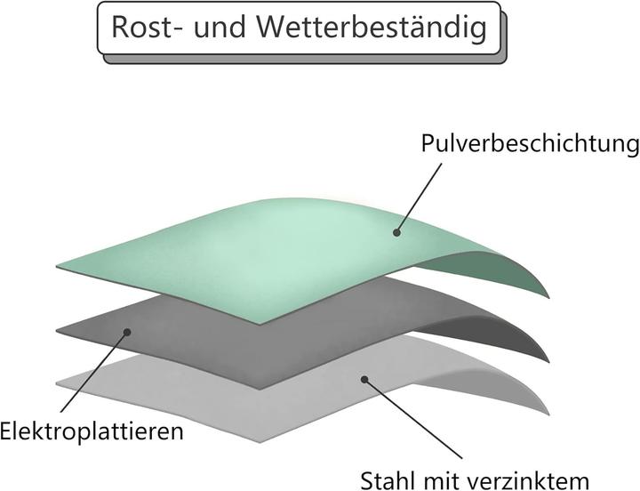 Image du produit Fokebel Runder Beistelltisch