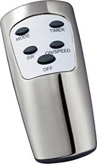 Actual product image Fakir VL 45 GF